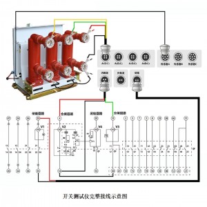 开关机械测试仪 型号:KM1-410997库号:M410997 开关机械测试仪 型号:KM1-410997库号:M410997
