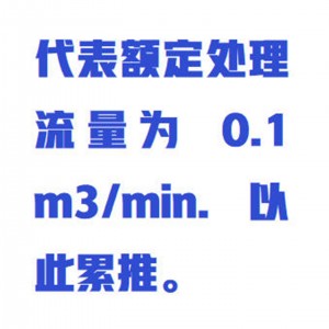 小型无热再/生空气干燥器 型号:KM1-GXW2-0.4/1库号：M208827 