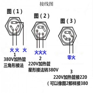 油用管状+热器/电+热器/5KW 型号:KM1-GYY4-380/5库号：M410750 