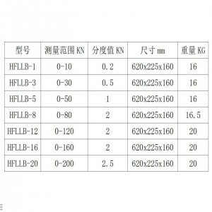 机械式拉力表 型号:KM1-HFLLB-200库号：M410314