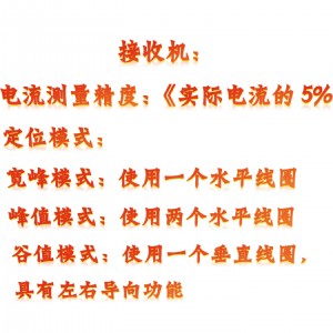 地下管线探测仪 型号:KM1-MD480B库号:M410570  地下管线探测仪 型号:KM1-MD480B库号:M410570