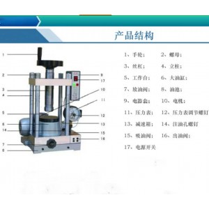 电/动粉末压片机30吨 型号:KQ15-DY-30库号：M13760 