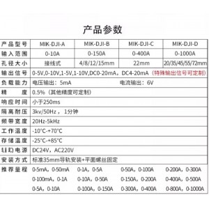 SIN系列电流变送器 直流电压0-1000V 型号:LC26-0-1000V库号：M57808 
