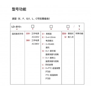 干式变压器温度控/制器/温度控/制仪 型号:LD-B10-220EFC库号:M411004 干式变压器温度控/制器/温度控/制仪 型号:LD-B10-220EFC库号:M411004