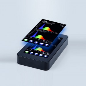 光谱彩色照度计 型号:LJ350库号：M412804   