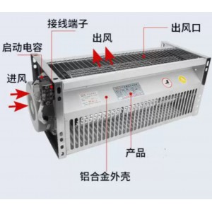 干式变压器用橫流式冷却风机 型号:LO077-GFDD470-155库号：M71547 