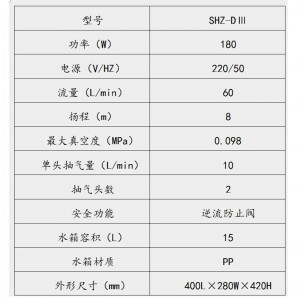 循丨环真/空泵 型号:M15-SHZ-D（III）库号：M382837 