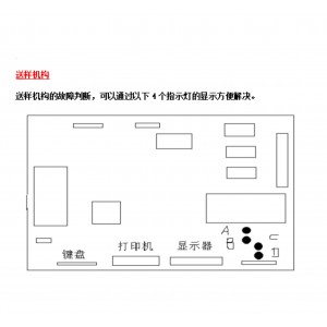 测/硫/仪 型号:M42413库号：M42413 