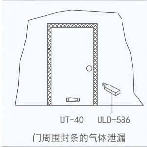 声波发/射/器 型号:M608-UT-40库号：M411545  