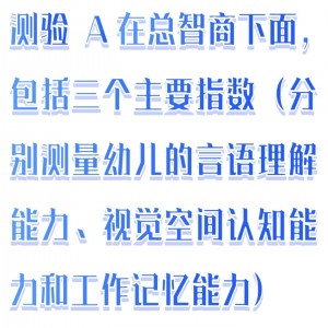 韦氏幼儿量表-四版（中文版） 型号:M608-WPPSI-IV库号：M411709 