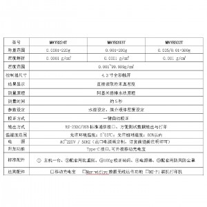 粉体焦真测试仪/粉体焦真比重测试仪 型号:MAYB302库号:M410505 粉体焦真测试仪/粉体焦真比重测试仪 型号:MAYB302库号:M410505