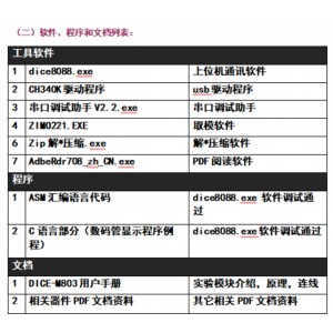 原理接口实验仪 型号:MH800-DICE-M803库号：M268745  