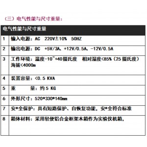 原理接口实验仪 型号:MH800-DICE-M803库号：M268745  