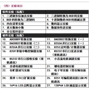 原理接口实验仪 型号:MH800-DICE-M803库号：M268745  