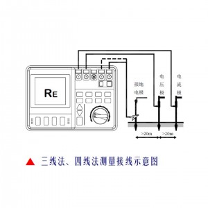 接地电阻率测试仪/土壤电阻率测试仪 型号:MS-027B库号：M413029 