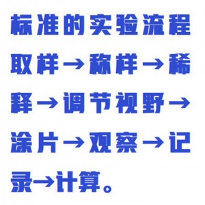 霍华德霉/菌计测装置/霍华德霉/菌计数板 型号:ND27-S60库号:M406919 霍华德霉/菌计测装置/霍华德霉/菌计数板 型号:ND27-S60库号:M406919