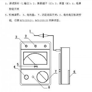 兆欧表 型号:QF04-SMR-5000库号：M402275 