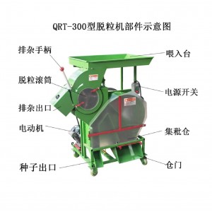 实验室脱粒机 型号:QRT-300库号：M413717 