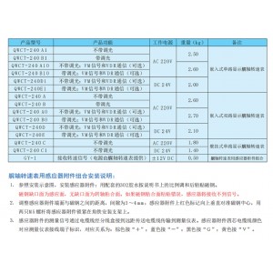 艉轴转速仪 型号:QWCT-240库号：M410994 