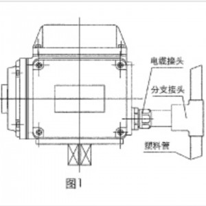 AERKE-N电/动执行器 型号:RR700-ALX-15E库号:M179830 AERKE-N电/动执行器 型号:RR700-ALX-15E库号:M179830
