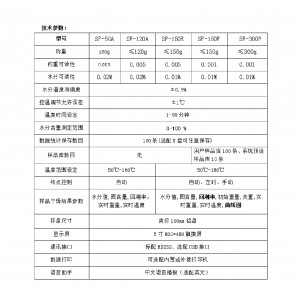 卤素测定仪 型号:SF-300P库号：M411394  