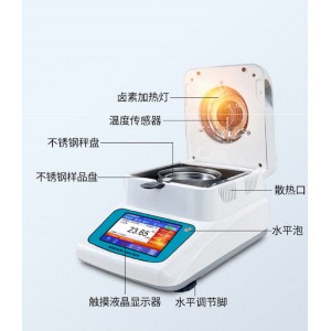 卤素测定仪 型号:SF-300P库号：M411394  