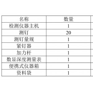 贯入式混凝土强/度检/测仪 型号:SJY-1000库号：M411746   