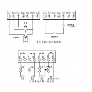 称重控/制器 型号:SL05-LC201-B库号：M406551