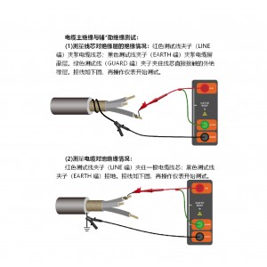 10KV电阻测试仪 型号:SLDB-10KV库号：M410211 