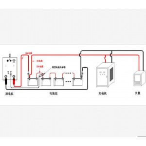 蓄电池单充机 型号:SR66-SPC-216C库号：M63979