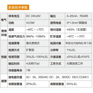 点型可/燃气体探测器 型号:SS59-GTYQ-DX101库号：M403176 