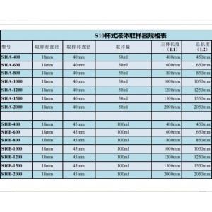 杯式液体取样棒 型号:SU888-S10A-2000库号：M64585 