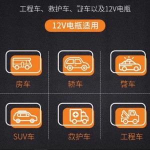 NFA正弦波逆变器/NFA纽福克斯车载逆变器 型号:SX97-7559N-NFA12V库号：M53777 