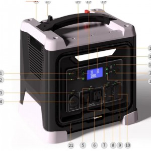 NFA/纽福克斯户外移动电源220V 型号:SX97-8607N库号：M53760 