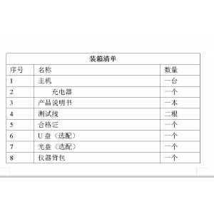 通讯电缆故障测试仪 型号:TLE-880库号：M412079