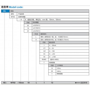 位移传感器 型号:TM011- NS-WY02-25mm25224库号：M41963  
