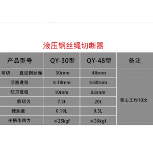 液压钢丝绳切断器 型号:TT99-QY-48库号：M71120  