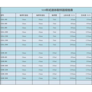 S10系列杯式液体取样器 型号:UU888-S10B-1000库号：M51578