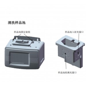 在线浊/度仪 型号:UZ10-TU680-G库号：M55698 