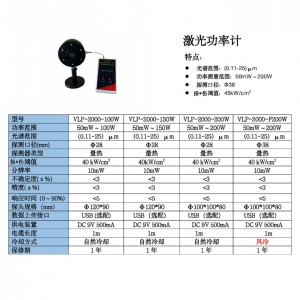 手持激/光功率计(200W,含抗损*伤片) 型号:VLP-2000-200W库号:M410555 手持激/光功率计(200W,含抗损*伤片) 型号:VLP-2000-200W库号:M410555