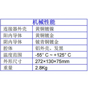 失配负载 型号:WHYX02/WTSF300-700/1000-5.8-NF库号：M412219  