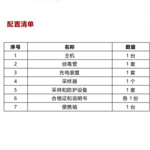 化/学有害因/子检/测箱 型号:WW144-YK-02库号：M56148 