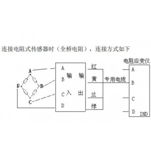 线箱/12通道集线箱(12通道）型号:WYG18/ZXJXX-12T库号：M411998
