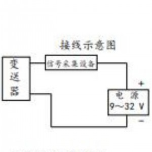 矿用隔爆型温度变送器 型号:WZX-BWD200库号：M415541 