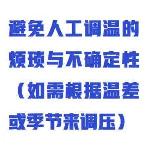 覆膜砂熔点试验仪 型号:WZX-FMS-RD库号：M415730 