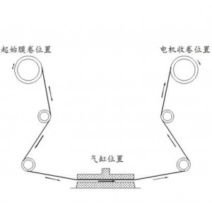 自/动污染指数检/测仪/自/动SDI测试仪 型号:WZX/ATSDI-PLC库号：M414504 