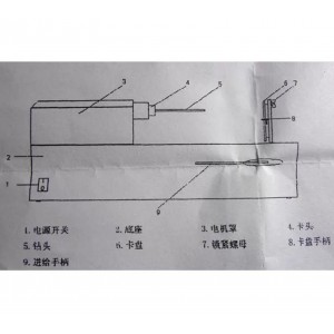 电/动橡胶塞打孔机/钻孔机 型号:WZX/DK-2库号：M414902   