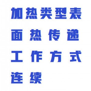 调温电热套 型号:WZX/DZTW-500库号：M414292  