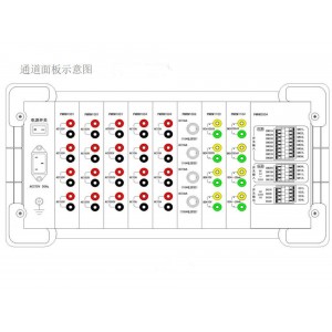 便携式电量记录(波形)分/析/仪/便携式故障录波仪 型号:WZX/LBY-24MN-16KG库号：M415279