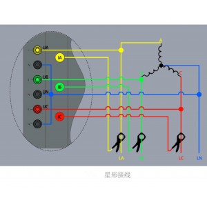 便携式电量记录(波形)分/析/仪/便携式故障录波仪 型号:WZX/LBY-24MN-16KG库号：M415279
